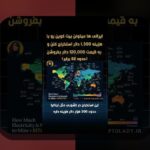 آشنایی با ریسکهای قانونی رمزارز در ایران: چه چیزی باید بدانید؟