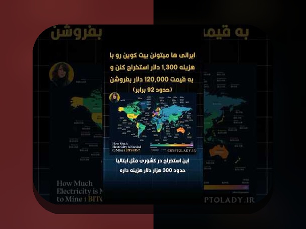 آشنایی با ریسکهای قانونی رمزارز در ایران: چه چیزی باید بدانید؟